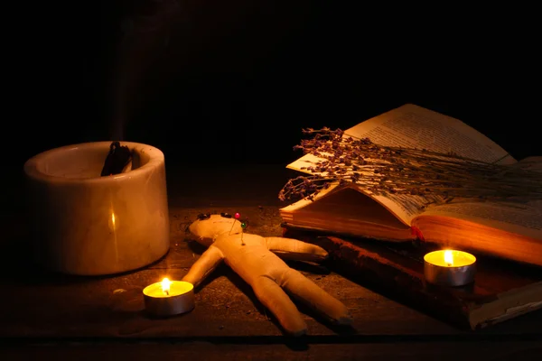 Vashikaran Specialist in Melbourne